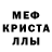 Бошки Шишки White Widow Rasto Mahdal